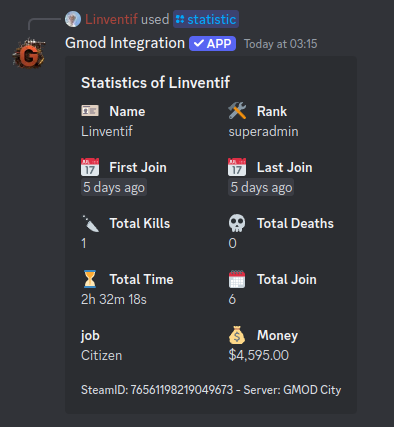 General statistics display